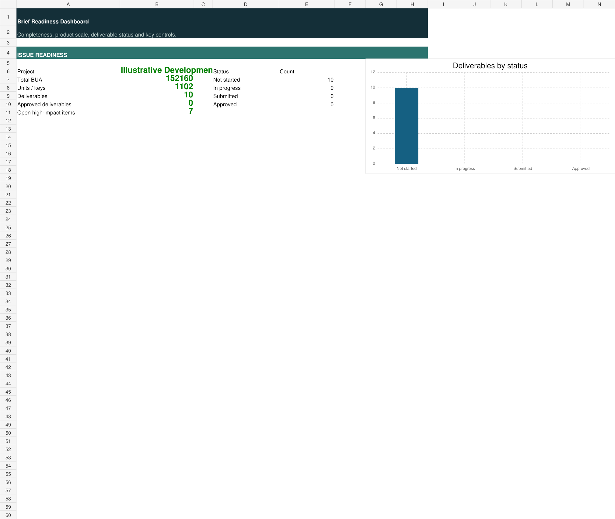 Actual workbook preview for development-brief-checklist.xlsx